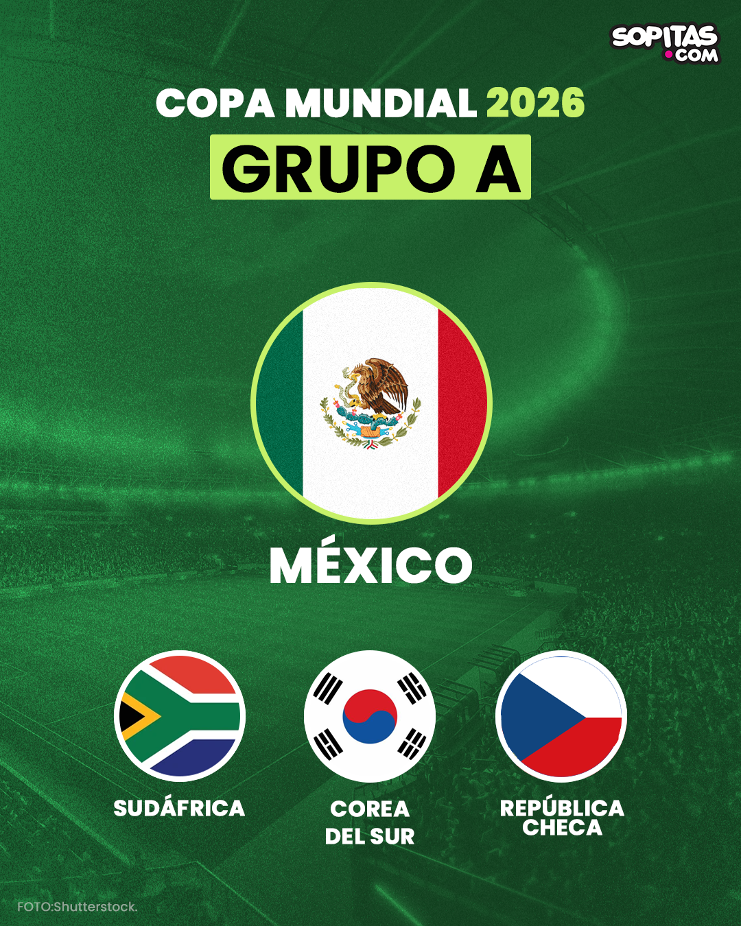 República Checa será el rival europeo de México en la fase de grupos ...
