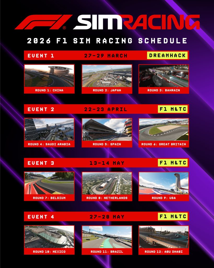 Calendario Simracing Fórmula 1 2026