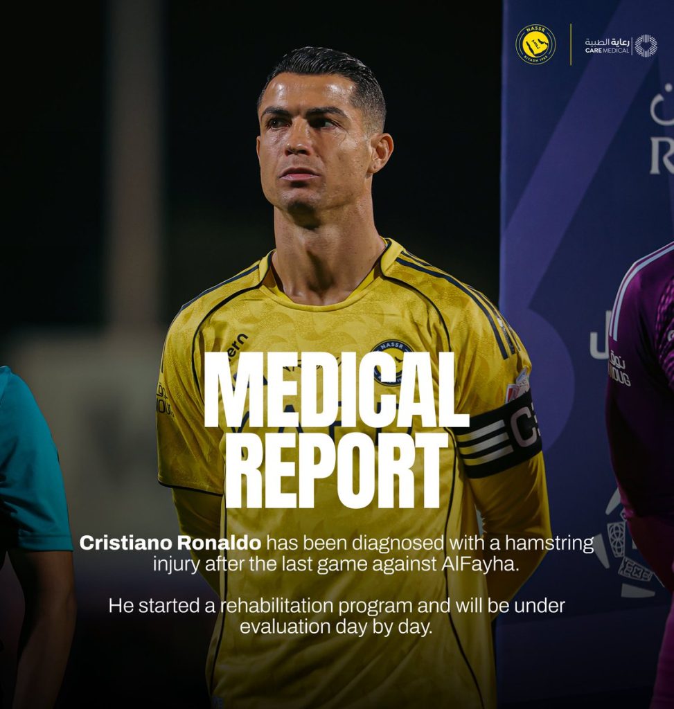 Reporte médico de Cristiano Ronaldo