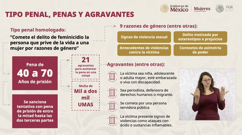 Toda muerte violenta de una mujer será investigada como feminicidio en México