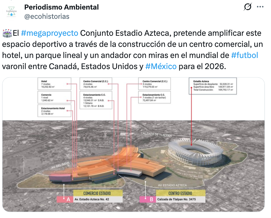 Expectativa vs realidad: El Estadio Banorte a nada de su reinauguración y el Mundial 2026