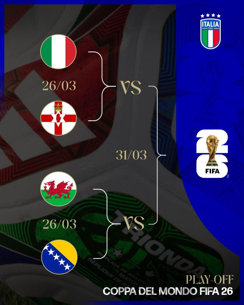 El camino de Italia para regresar a los Mundiales