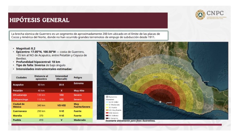 Primer Simulacro Nacional 2026: Cuándo y a qué hora sonará la alerta sísmica