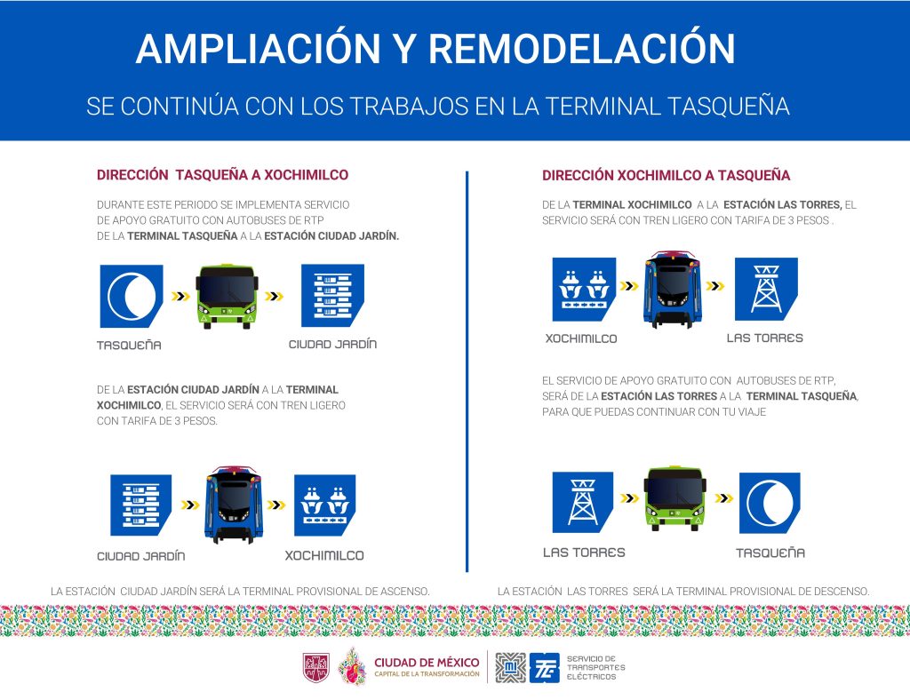 Tren Ligero en Tasqueña