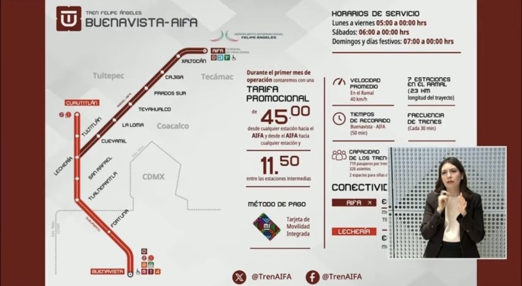 ¡Ahora sí! Ya puedes llegar al AIFA en tren y así está la ruta