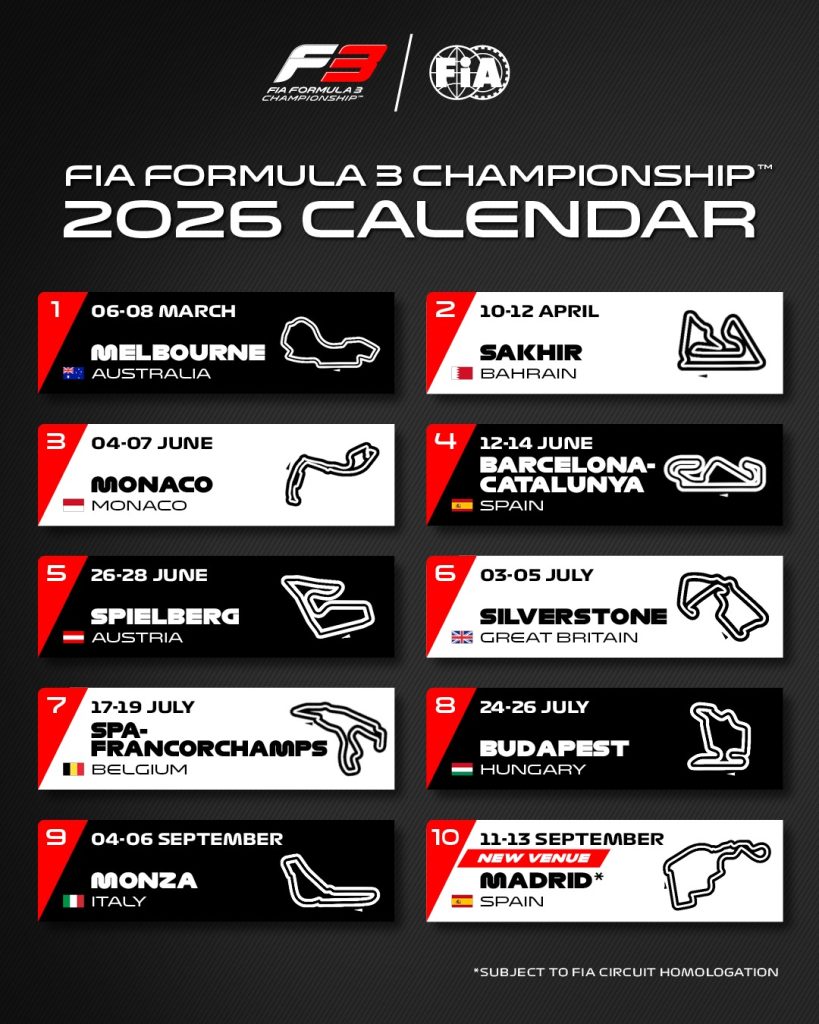 Calendario de Fórmula 3 2026