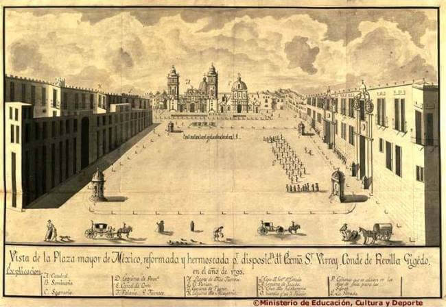 Y a todo esto, ¿cómo era la Ciudad de México en 1700?