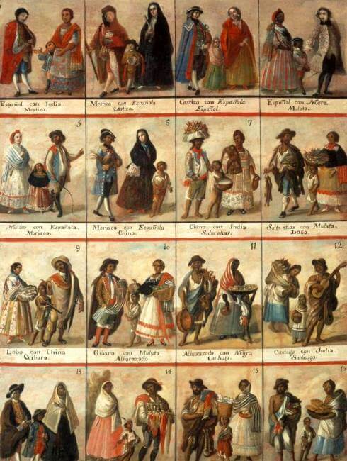 Y a todo esto, ¿cómo era la Ciudad de México en 1700?