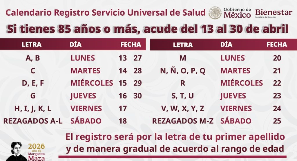 Lo bueno y lo malo del nuevo Servicio Universal de Salud: ¿De qué va?