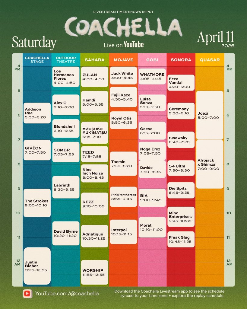 dónde ver coachella 2026 horarios transmisión sábado youtube
