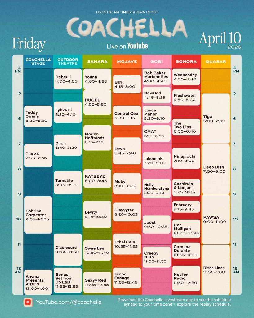 dónde ver coachella 2026 horarios transmisión domingo youtube