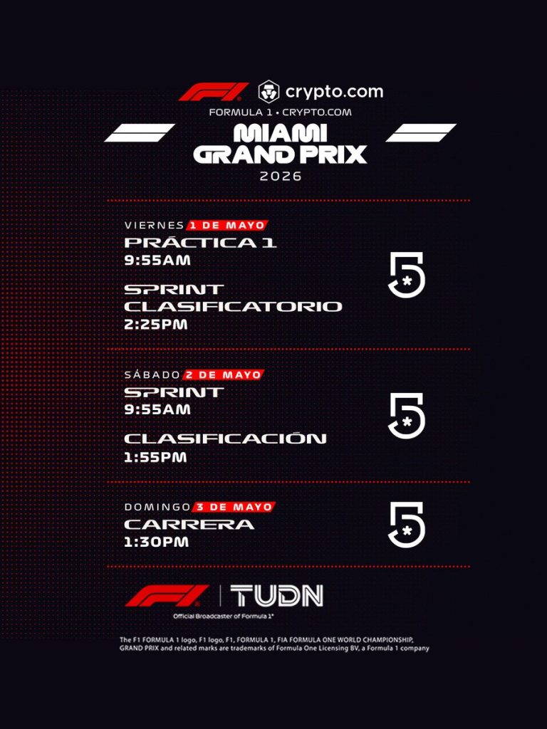 GP de Miami va por tv abierta: Horarios y canales para ver en vivo a Checo Pérez
