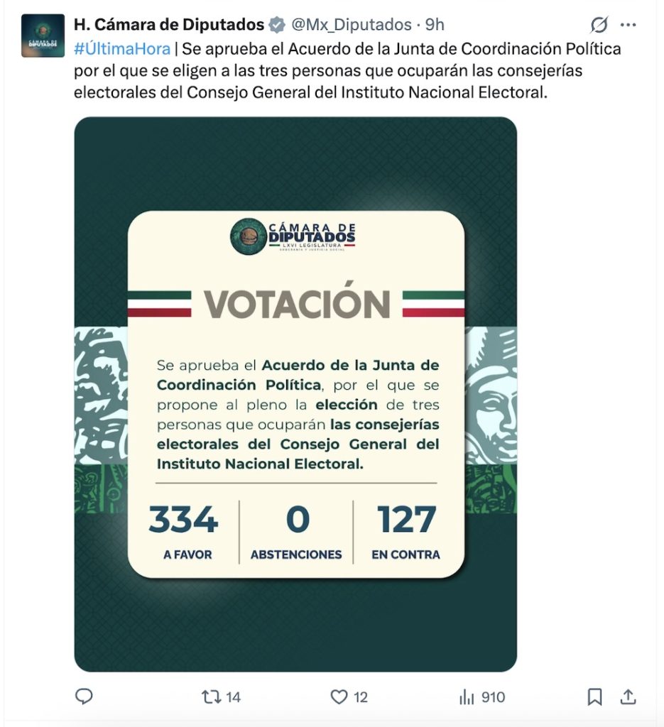 Diputados eligen a 3 nuevos consejeros del INE