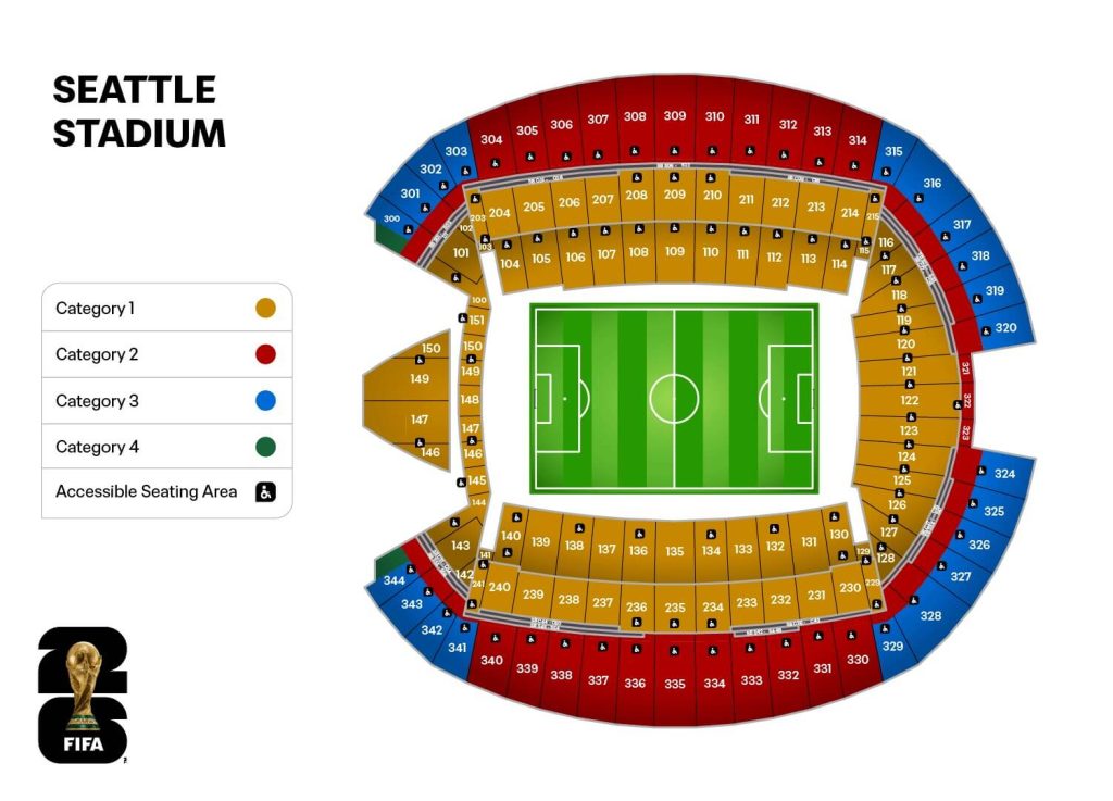 Mapa del estadio de Seattle en 2025