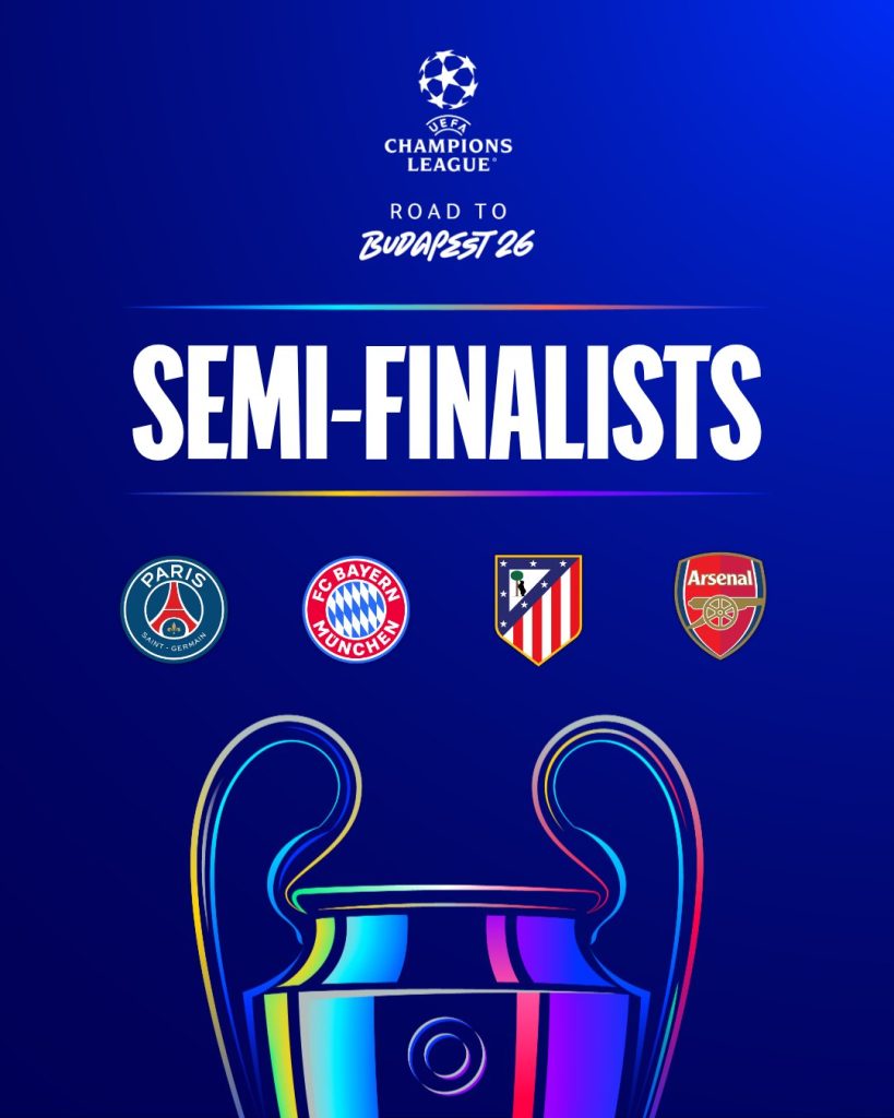 Semifinalistas Champions League