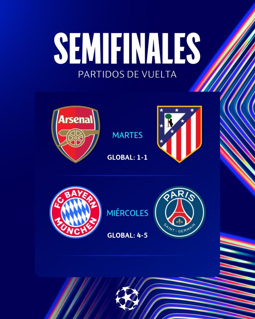 Semifinales de vuelta de la Champions League