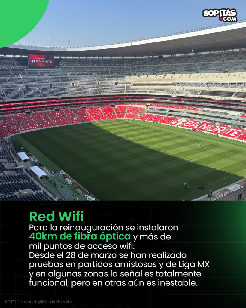 Conectividad del Estadio Banorte
