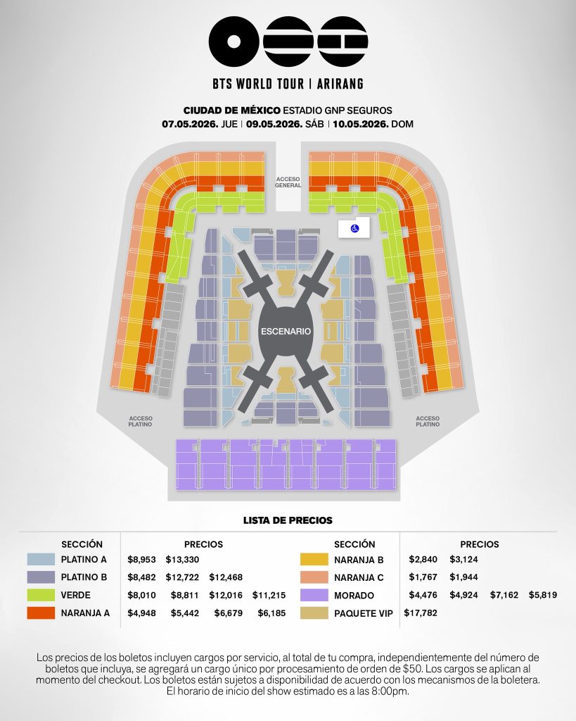 Mapa de secciones y precios para los conciertos de BTS WORLD TOUR ARIRANG en el Estadio GNP Seguros de la CDMX