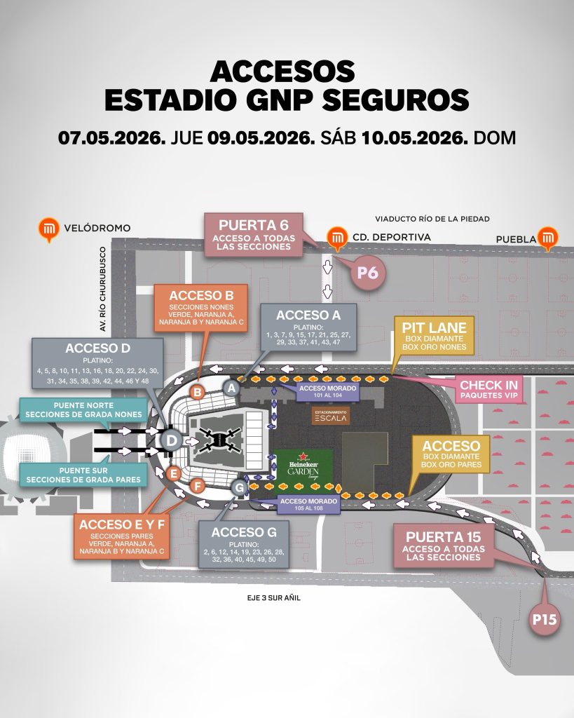 accesos gnp seguros bts