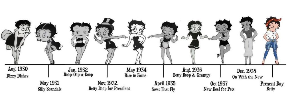 La evolución de Betty Boop