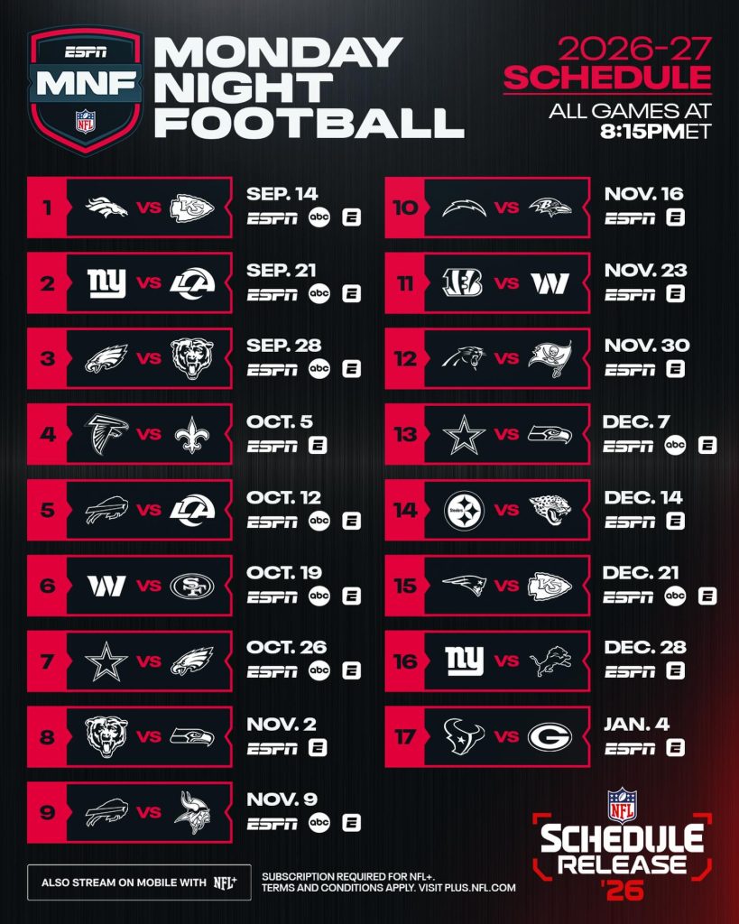 Calendario de la NFL 2026