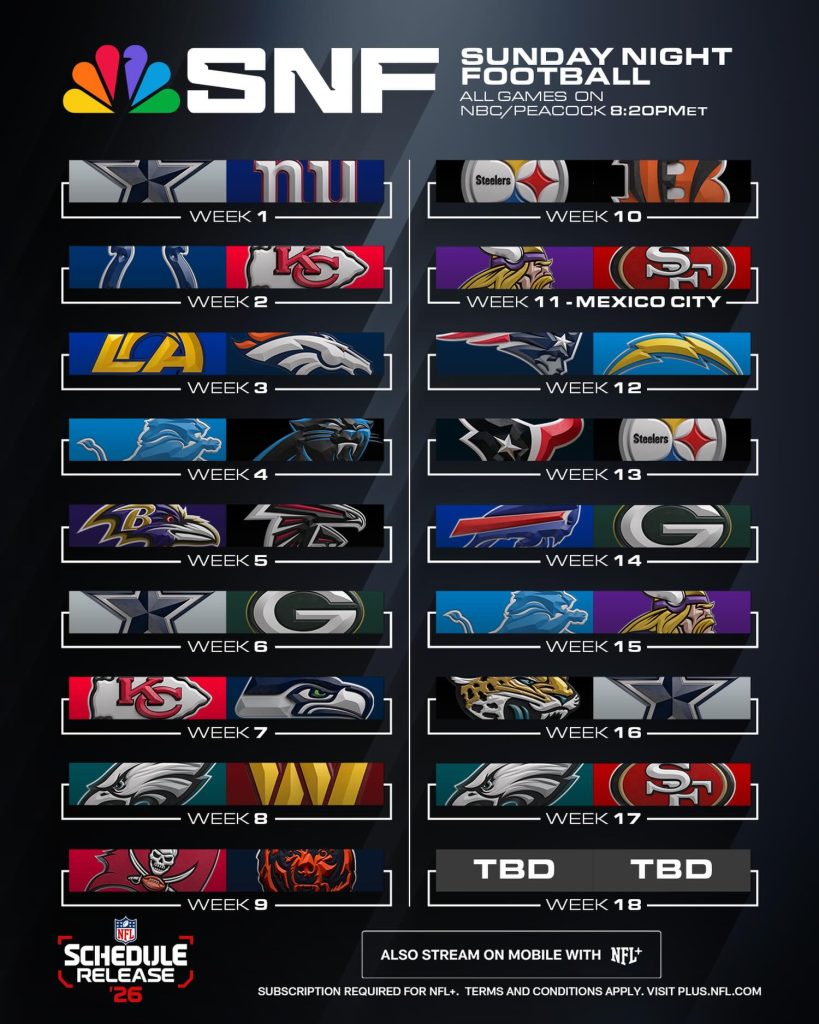 Calendario de la NFL 2026