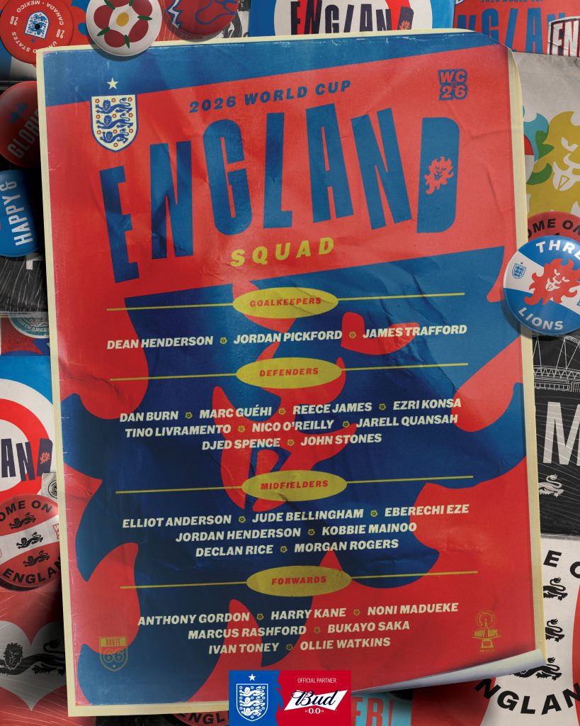 Convocatoria de Inglaterra para el Mundial 2026