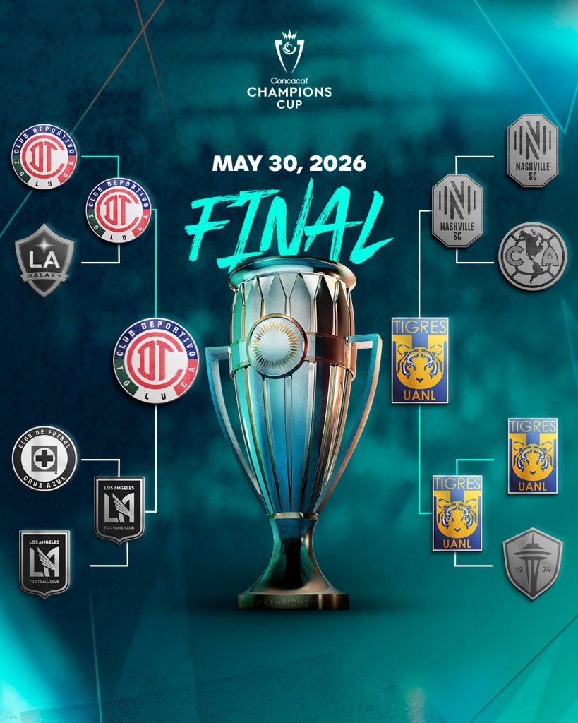 Toluca vs Tigres: Definida la fecha y hora para ver la final de la Concachampions 2026