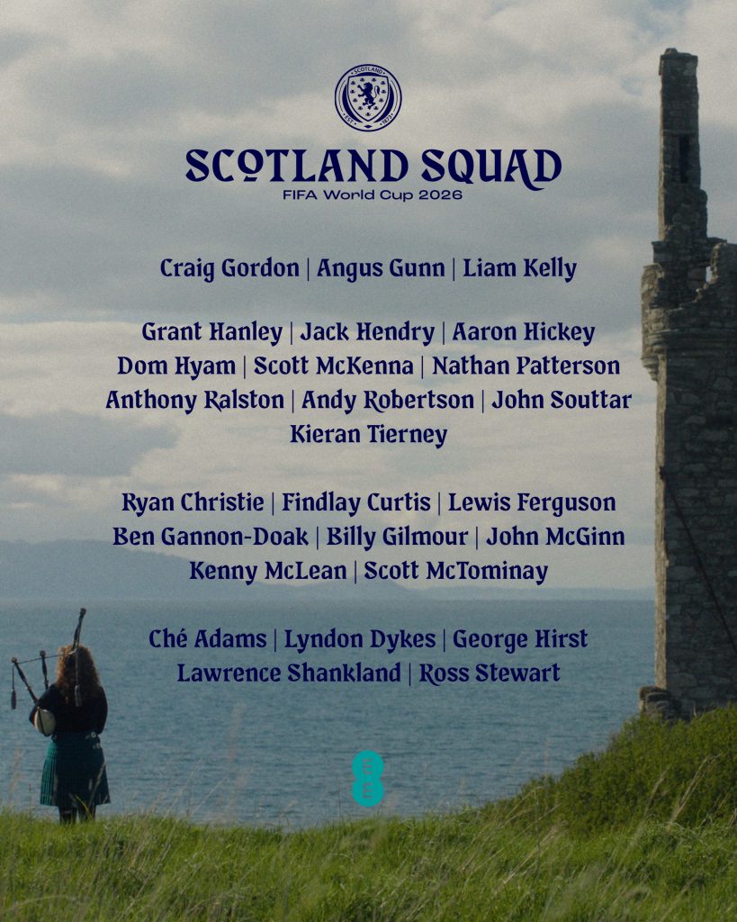 Convocatoria de Escocia para el Mundial 2026