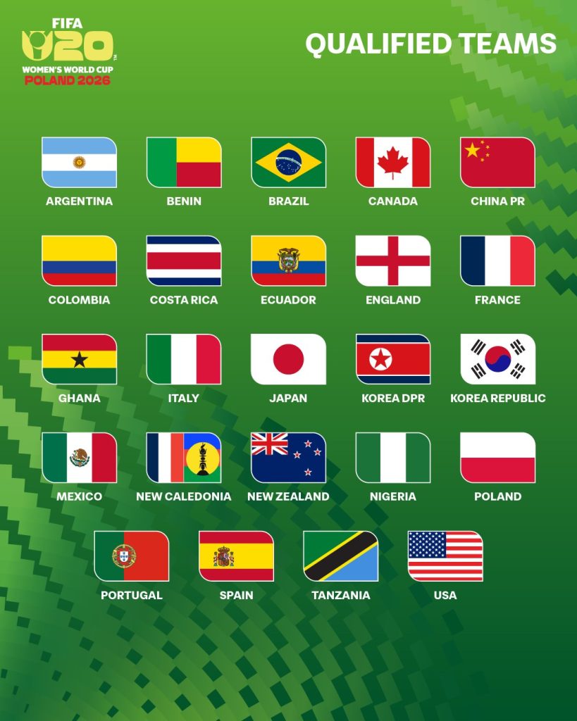 Grupo, rivales y cuándo juega México en el Mundial Femenil Sub 20