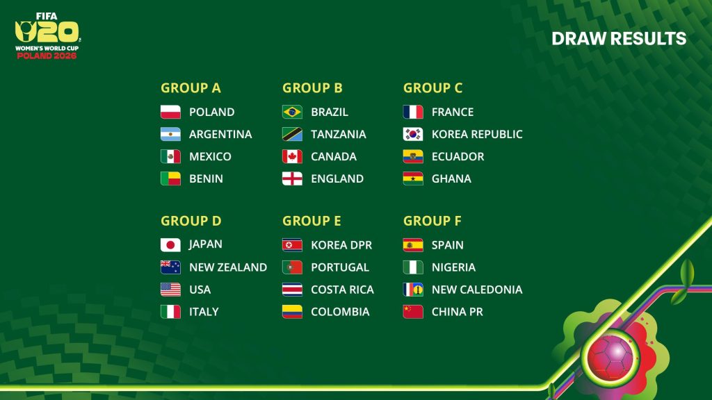 Grupo, rivales y cuándo juega México en el Mundial Femenil Sub 20