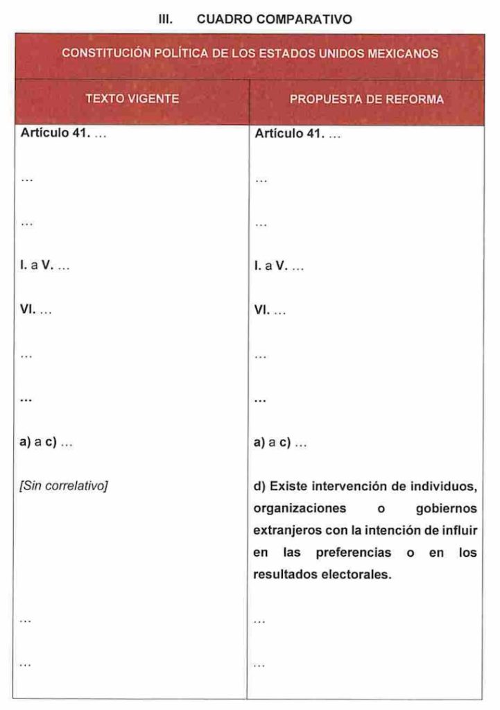 Morena presenta iniciativa para anular elecciones en caso de intervención extranjera