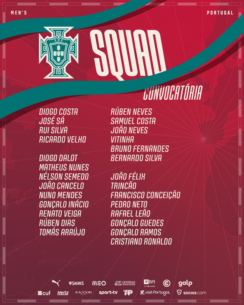 Convocatoria de Portugal Mundial 2026