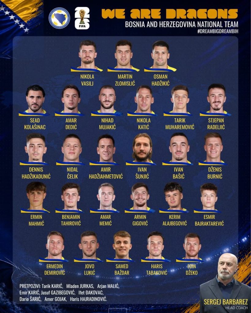 Los convocados de Bosnia para el Mundial