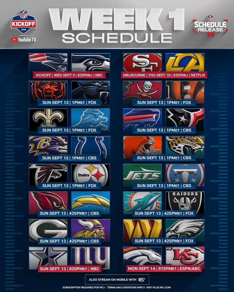 Calendario de la NFL 2026