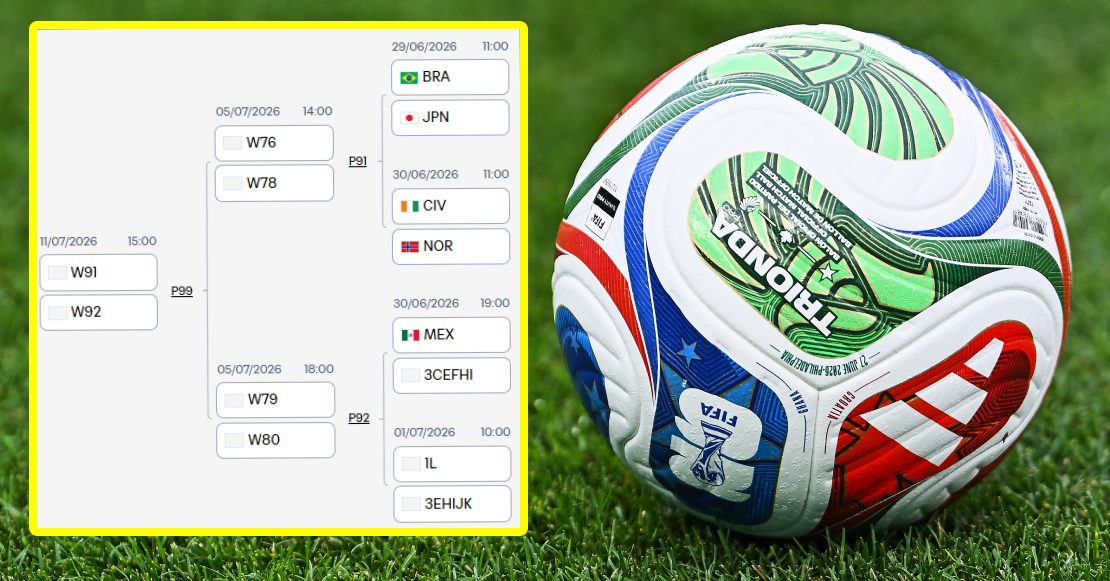 El formato por tabla general, más simple y justo, que muchos piden para el Mundial 2026