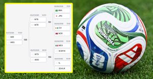 El formato por tabla general, más simple y justo, que muchos piden para el Mundial 2026