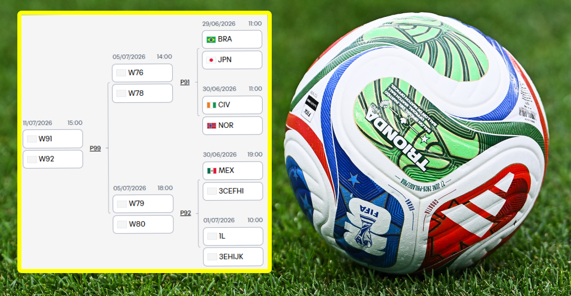El formato por tabla general, más simple y justo, que muchos piden para el Mundial 2026