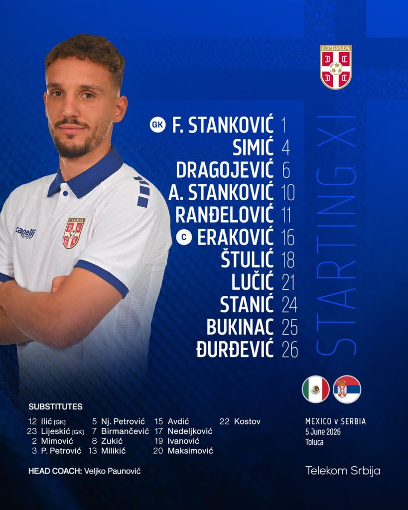 Alineación de Serbia vs México