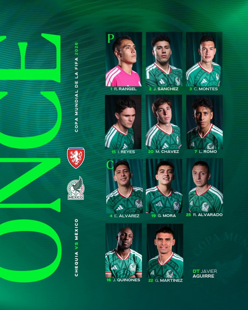 México vs Chequia Mundial 2026