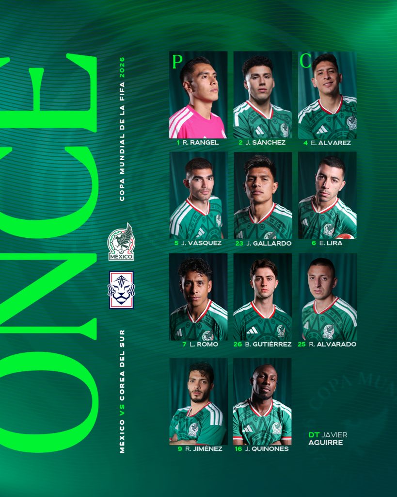 México vs Corea Mundial 2026