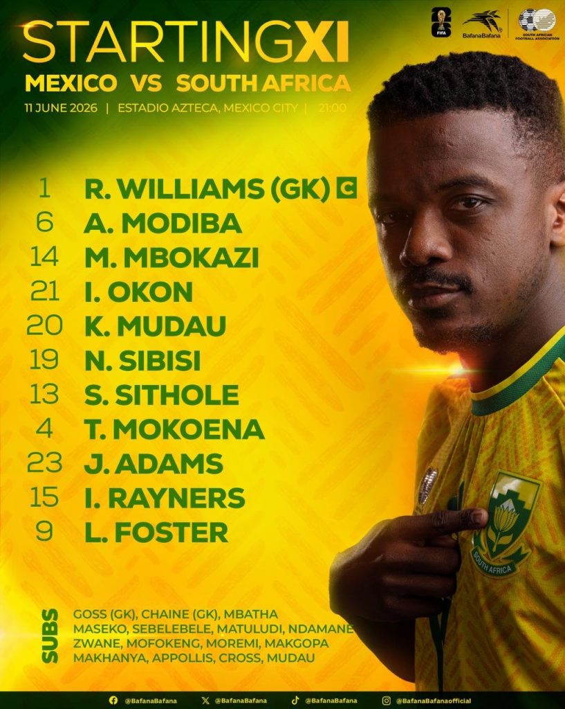México vs Sudáfrica Mundial 2026