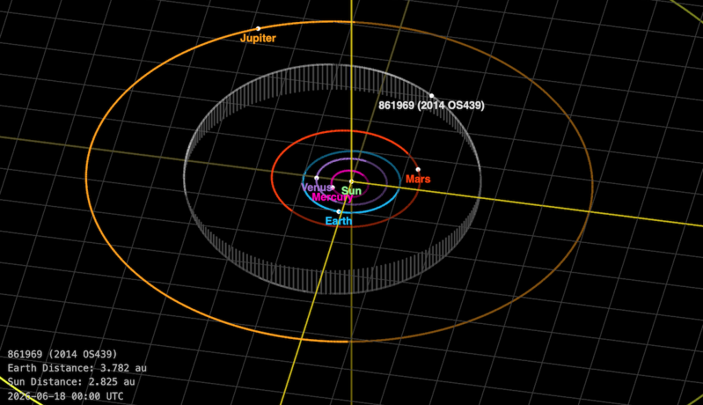 asteroide elliott smith