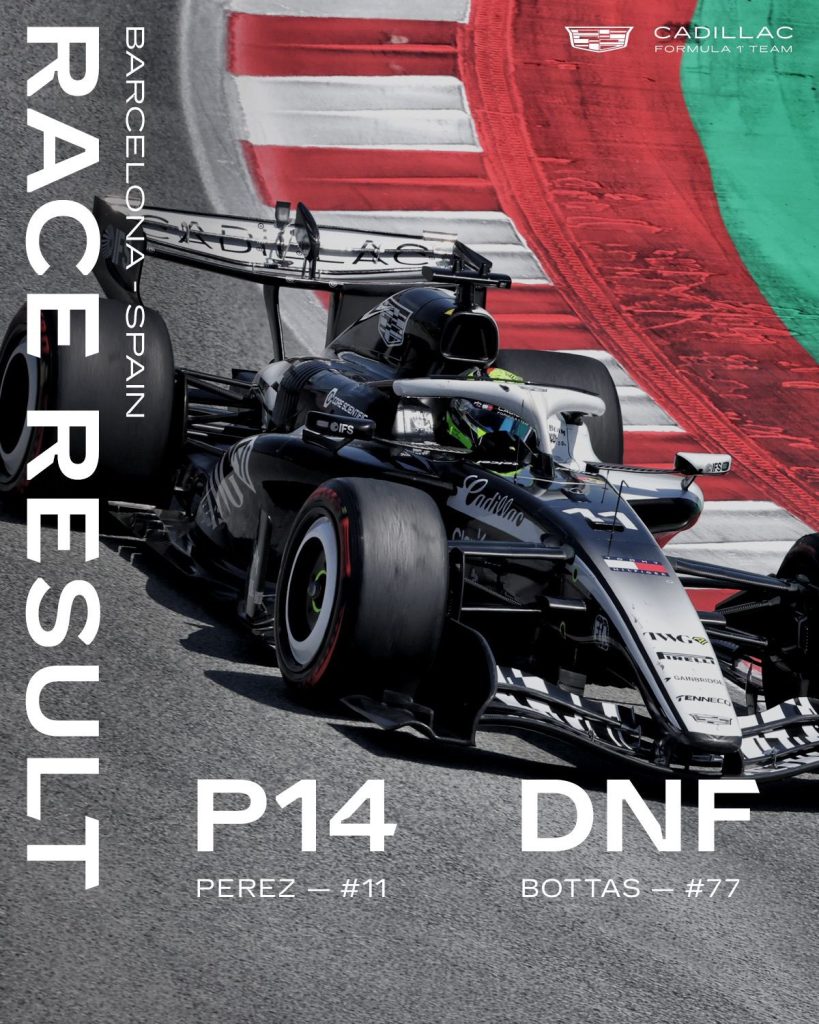 Checo Pérez en Barcelona