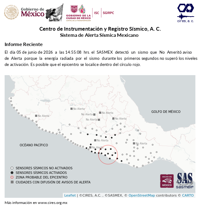 ¡Se movió la tierra! Se reportó un temblor de 5.6 en Guerrero