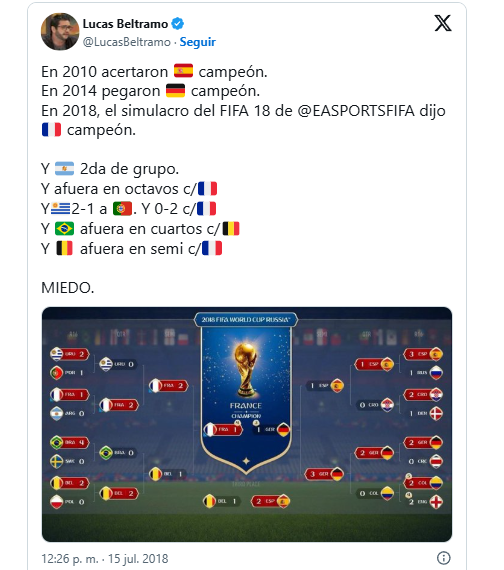 Simulación de EA Sports FC predice al campeón del Mundial 2026