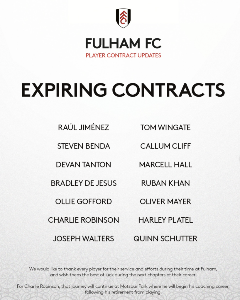 Los contratos expirados del Fulham