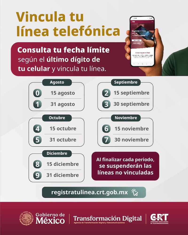 Dan prórroga para el registro de líneas de celulares: Aquí el calendario