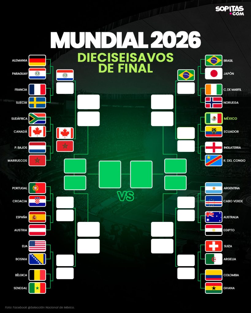 Marruecos despide a Países Bajos y a Monterrey del Mundial 2026 con penales de infarto