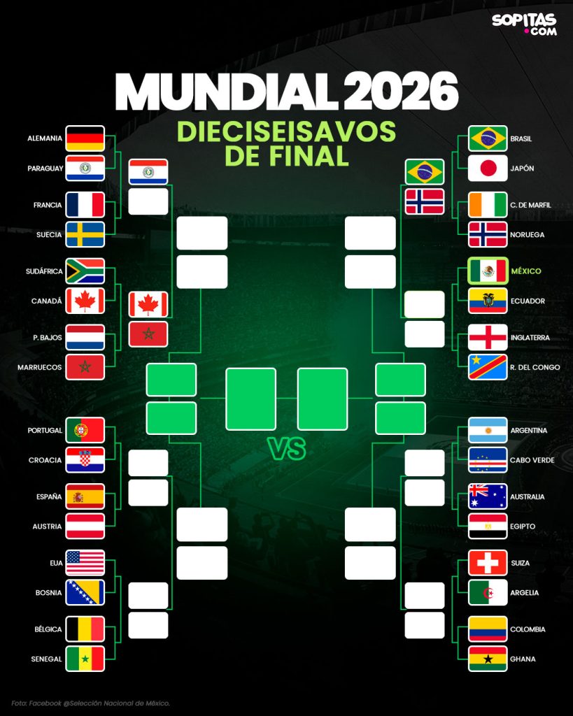 Noruega enfrentará a Brasil